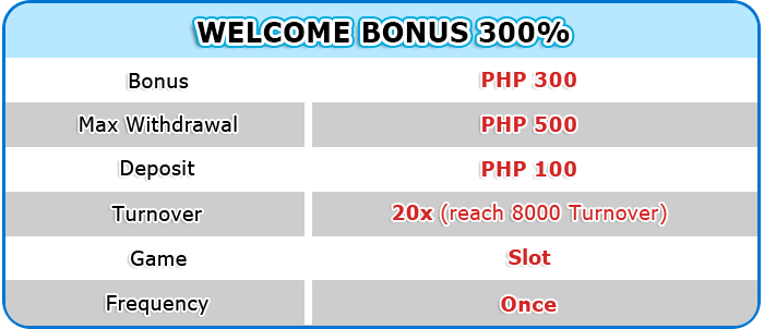 SuperAce88 Cash Bonus Specifications 